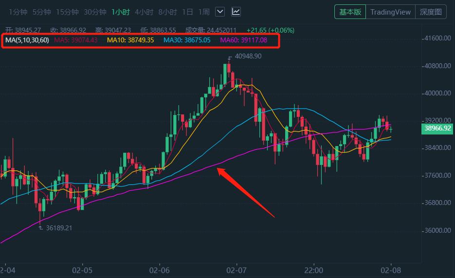 浙江省数字货币诈骗案_数字货币和货币_举报诈骗数字货币能追回钱吗