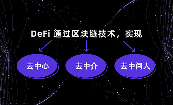 区块链分为公有链和许可链_区块链社会解码区块链全球应用与投资案例_区块链董事长张冲